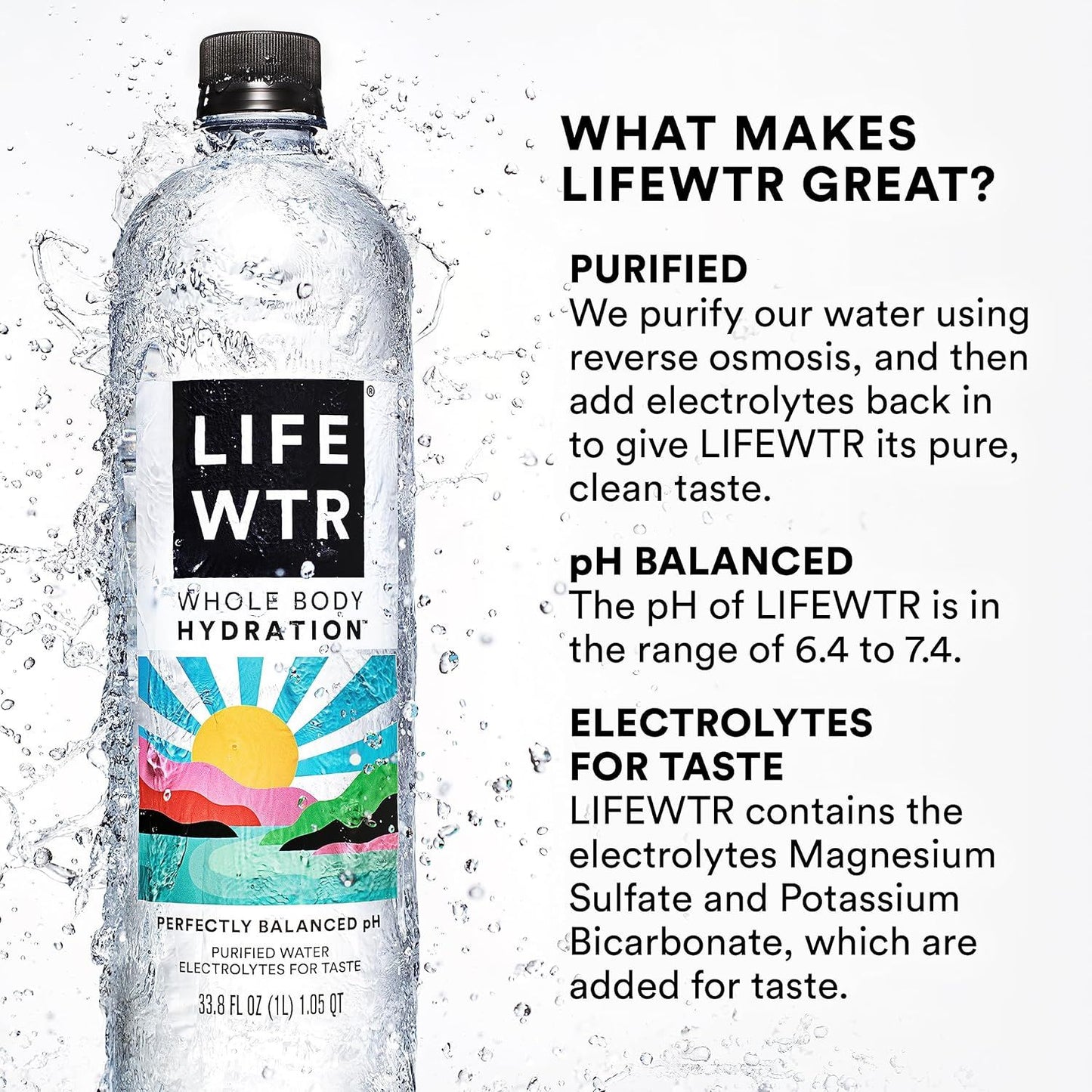 LIFEWTR Premium Purified Water, pH Balanced with Electrolytes, 33.8 Fl Oz, 1L (Pack of 6)
