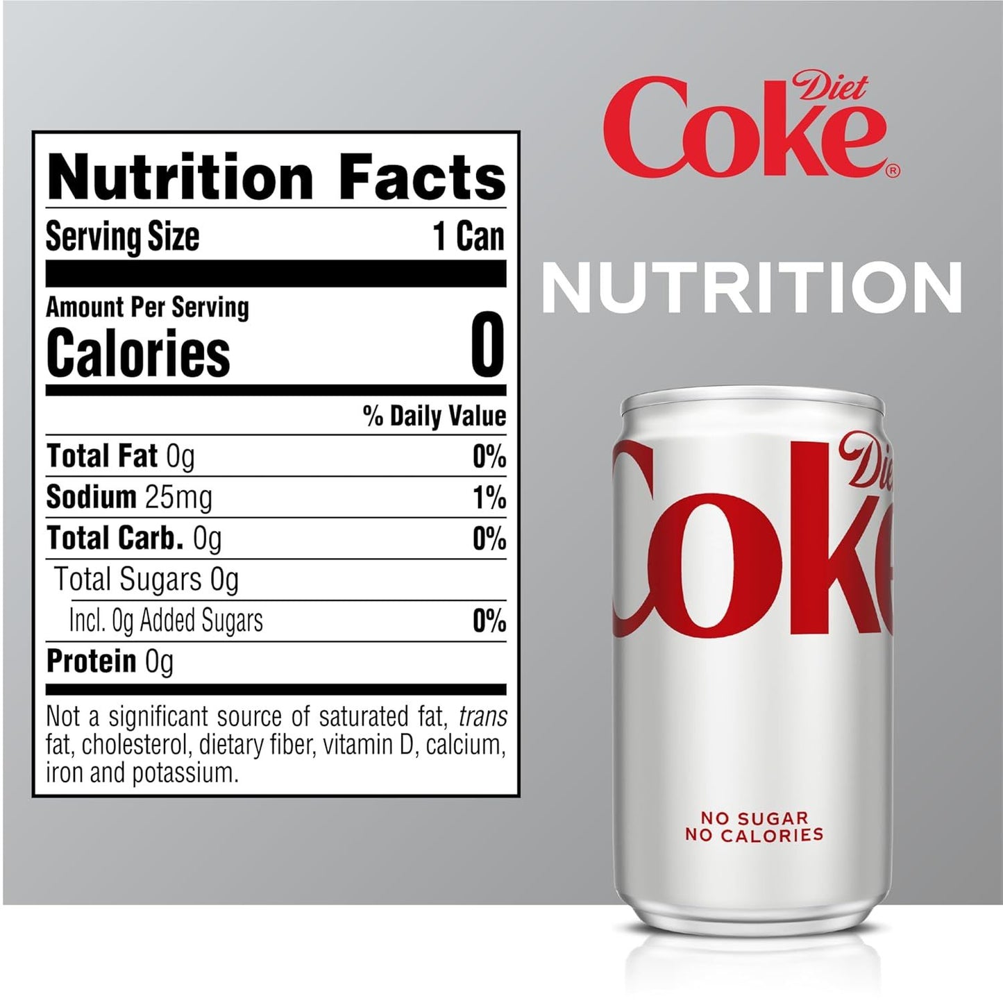Diet Coke Mini-Can 7.5oz, 10 Pack (Package May Vary)